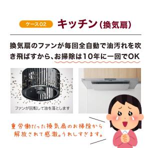 ケース02 キッチン（換気扇） 換気扇のファンが毎回全自動で油汚れを吹き飛ばすから、お掃除は10年に一回でOK